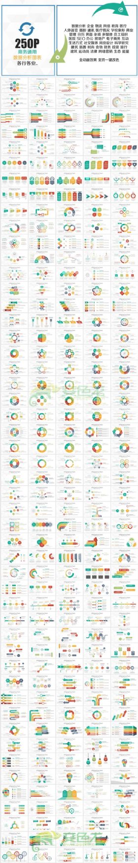 250页多彩商务数据信息图表合集大全PPT