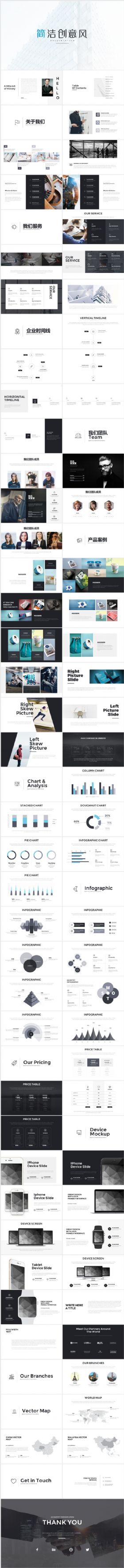 2018简洁风格简约创意设计公司简介策划工作计划总结商务通用PPT模板