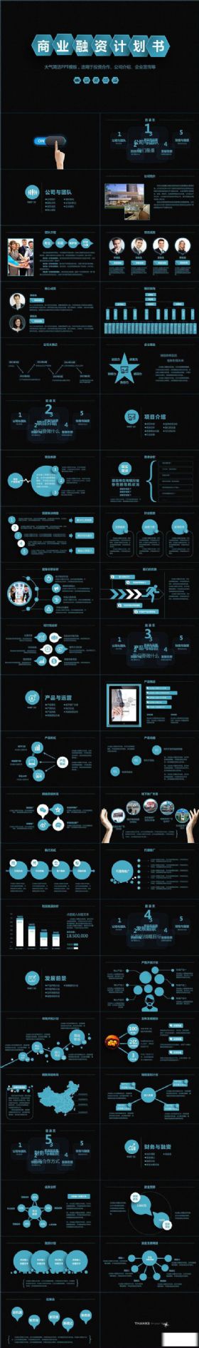 稳重大气商业策划书创业计划项目投资PPT模板