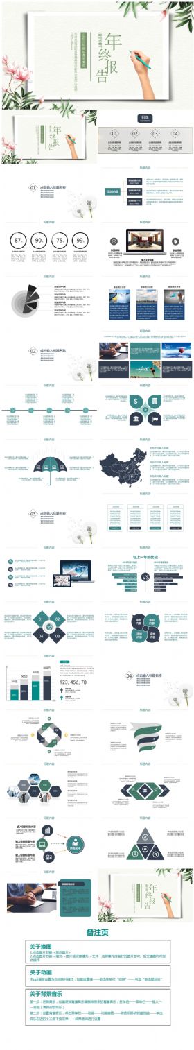 【工作报告、年终总结】PPT动态演示模板