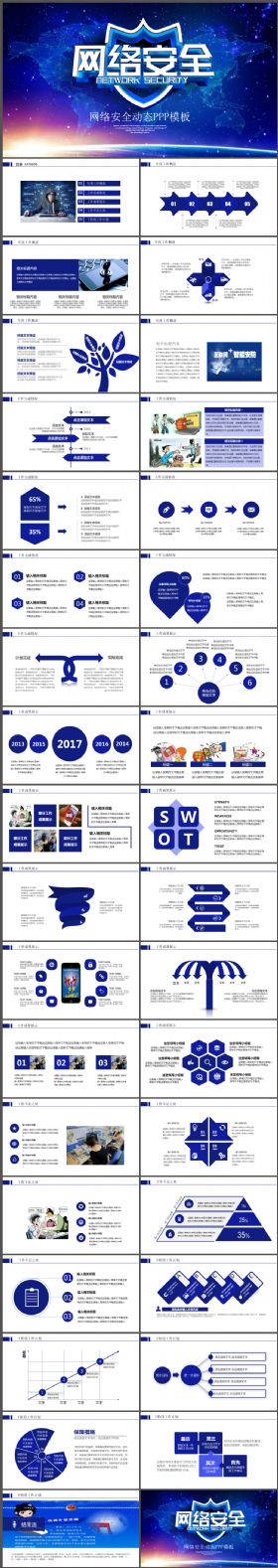 网络安全和信息化工作互联网发展网络信息工程科技PPT模板