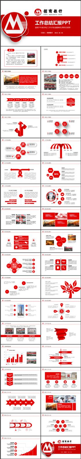精美大气招商银行工作总结汇报市场营销PPT