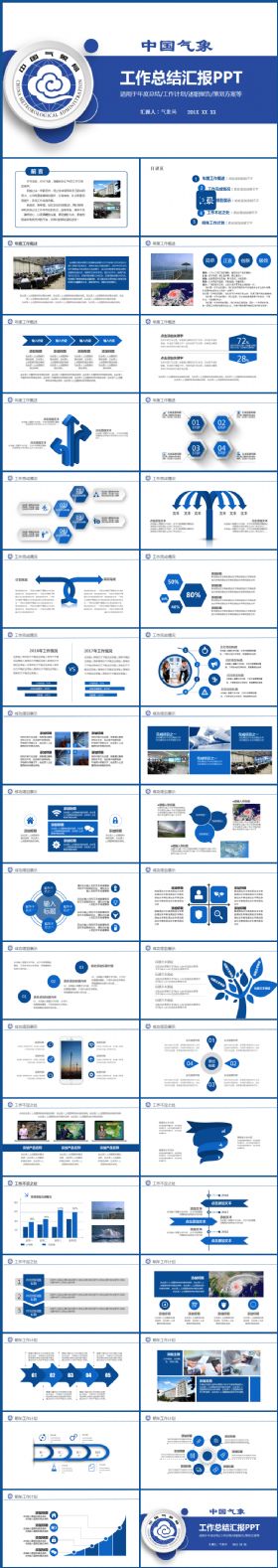 气象天文天气环境变化报告总结PPT模板