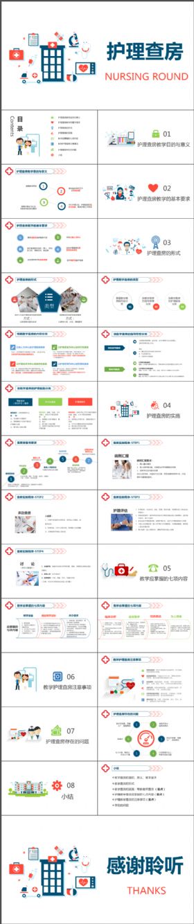 医院护理查房教学动态PPT模板