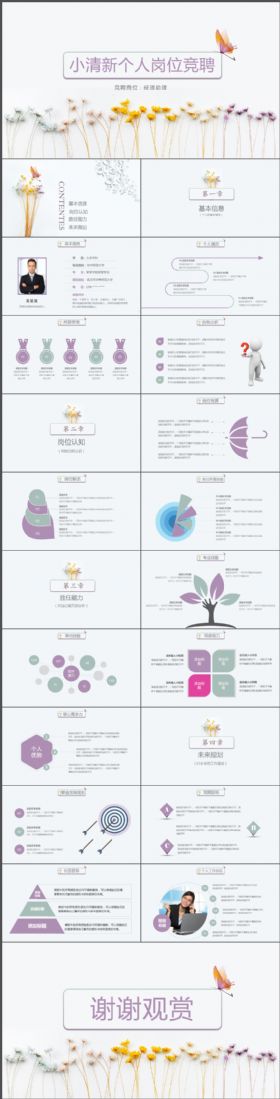 小清新个人岗位竞聘简历总结汇报动态PPT模板