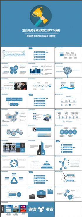 蓝白商务总结述职汇报公司工作报告动态PPT模板