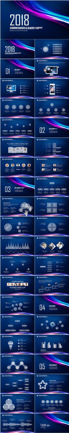 互联网科技商务企业融资计划PPT