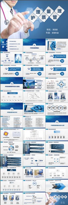 护理质量管理ppt模版医疗卫生评价体系ppt