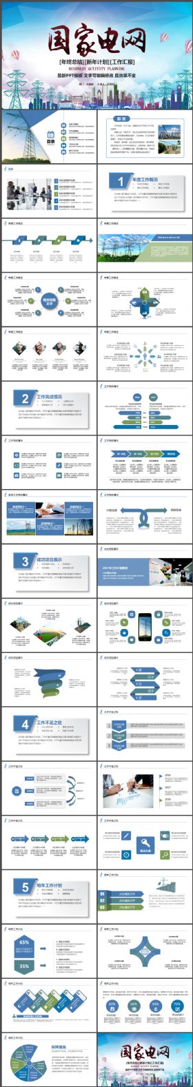 国网国家电网电力公司工作总结汇报2018工作计划ppt