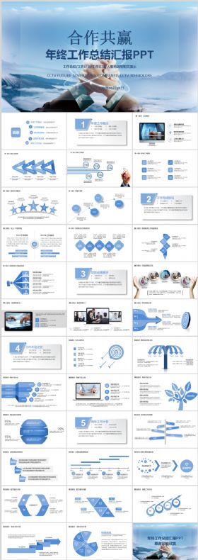 年终总结汇报2018工作计划商务科技互联网行业通用PPT